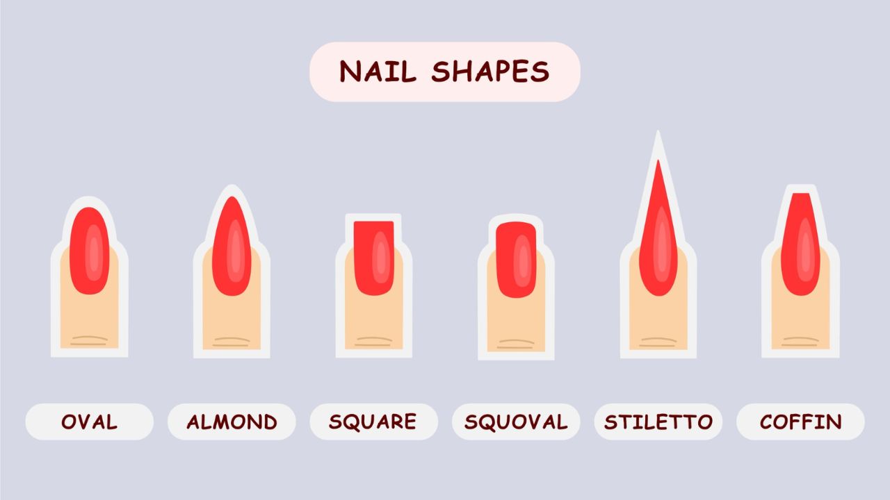 nail shapes